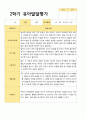 만3세 1학기 2학기 유아발달평가 22명 평가제 24페이지
