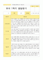 만4세 1학기 2학기 유아 발달평가 22명 평가제 3페이지