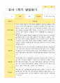 만4세 1학기 2학기 유아 발달평가 22명 평가제 6페이지