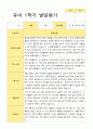 만4세 1학기 2학기 유아 발달평가 22명 평가제 7페이지