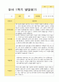 만4세 1학기 2학기 유아 발달평가 22명 평가제 13페이지