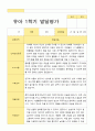 만4세 1학기 2학기 유아 발달평가 22명 평가제 19페이지