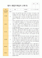 만 1세 1학기 2학기  영아 관찰일지 12명 평가제 12페이지