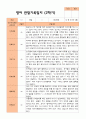 만 2세 1학기 2학기 영아 관찰일지 10명 평가제 20페이지