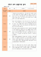 만 4세 1학기 2학기 유아관찰일지 22명 평가제 37페이지