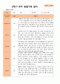 만 4세 1학기 2학기 유아관찰일지 22명 평가제 44페이지
