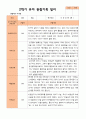 만5세 1학기 2학기 유아 관찰일지 23명 평가제 46페이지