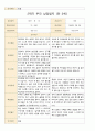 평가제 2학기 부모 상담일지 만3세 15 3페이지