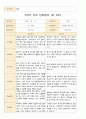평가제 2학기 부모 상담일지 만3세 15 6페이지