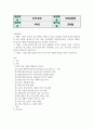 기말 무역경제3 국제금융론 2024년 6월 이후 달러 약세 달러 인덱스 하락의 이유는 무엇이라고 생각하는가 2페이지