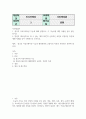 기말 미디어3 사진영상론 광고의 커뮤니케이션 기능에 대해 설명하고 각 기능들에 대한 사례 2페이지