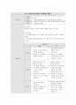 A+ [ 아동간호학 간질성 폐렴 케이스 스터디 ] 간호진단-과정 1. 가스교환장애 2. 애착장애 위험성 14페이지