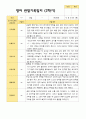 2학기 영아관찰일지 만 1세12명 - 평가제 8페이지