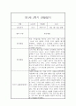 만1세 2학기 관찰일지 입니다.(평가인증A/2학기 종합발달평가 포함) 2페이지