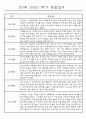 만1세 1년 (3월에서 2월) 관찰일지 (평가인증A 관찰기록) 4페이지