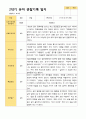 2학기 유아 관찰일지 만 3세 23명 -평가제 8페이지