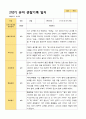 2학기 유아 관찰일지 만 3세 23명 -평가제 22페이지