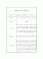 만2세 1년분량 관찰일지 (관찰내용총평 있음) 2페이지