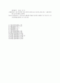 AI(Artificial Intelligence)와 문화예술의 미래에 관해 설명하시오 7페이지