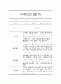 만4세 1학기 관찰일지 및 종합발달평가 (놀이와 일상생활영역 / 평가인증A) 5페이지