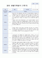 평가제 1학기2헉기 1년 관찰일지 만 2세 10명 2페이지
