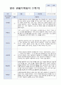 평가제 1학기2헉기 1년 관찰일지 만 2세 10명 10페이지