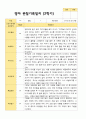 평가제 1학기2헉기 1년 관찰일지 만 2세 10명 11페이지
