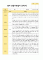평가제 1학기2헉기 1년 관찰일지 만 2세 10명 14페이지