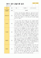 평가제 1학기 2학기 1년 관찰일지 만 3세 23명 24페이지