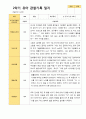 평가제 1학기 2학기 1년 관찰일지 만 3세 23명 25페이지