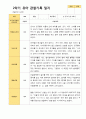 평가제 1학기 2학기 1년 관찰일지 만 3세 23명 26페이지
