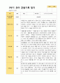 평가제 1학기 2학기 1년 관찰일지 만 3세 23명 27페이지