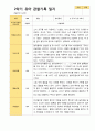 평가제 1학기 2학기 1년 관찰일지 만 3세 23명 34페이지