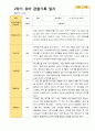 평가제 1학기 2학기 1년 관찰일지 만 3세 23명 35페이지