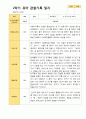 평가제 1학기 2학기 1년 관찰일지 만 3세 23명 41페이지