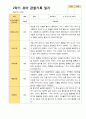 평가제 1학기 2학기 1년 관찰일지 만 3세 23명 42페이지