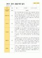 평가제 1학기 2학기 1년 관찰일지 만 3세 23명 44페이지
