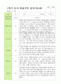 평가제 1학기 2학기 1년 관찰일지 만 4세 23명 10페이지