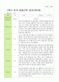 평가제 1학기 2학기 1년 관찰일지 만 5세 23명 8페이지