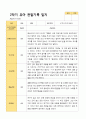 평가제 1학기 2학기 1년 관찰일지 만 5세 23명 26페이지