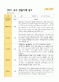 평가제 1학기 2학기 1년 관찰일지 만 5세 23명 33페이지