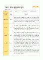 평가제 1학기 2학기 1년 관찰일지 만 5세 23명 39페이지