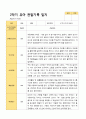 평가제 1학기 2학기 1년 관찰일지 만 5세 23명 42페이지