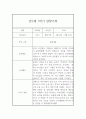 만1세 1학기 관찰일지 (관찰내용1학기 총평 있음) 4페이지