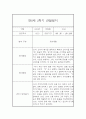 (영아관찰일지) 만 0세 2학기 관찰일지 17명 (평가인증A) 32페이지