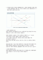 고급거시경제론 3페이지