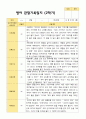2학기 영아관찰일지와 상담일지 만 1세 12명 - 평가제 1페이지