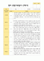 2학기 영아관찰일지와 상담일지 만 1세 12명 - 평가제 2페이지