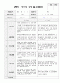 2학기 영아관찰일지와 상담일지 만 1세 12명 - 평가제 18페이지