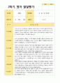 2학기 영아관찰일지와 상담일지와 발달평가  만 1세 12명 - 평가제 26페이지